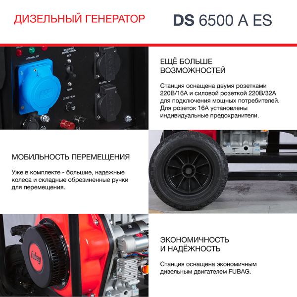 Дизельный генератор Fubag DS 6500 A ES 646233 фото