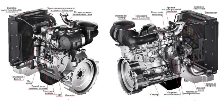 Дизельный генератор ТСС АД-40С-Т400-1РМ20 фото