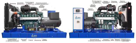 Дизельный генератор ТСС АД-544С-Т400-1РМ17 (Mecc Alte) фото