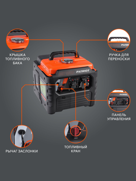 Бензиновый инверторный генератор PATRIOT iGX 1200 синхронный фото
