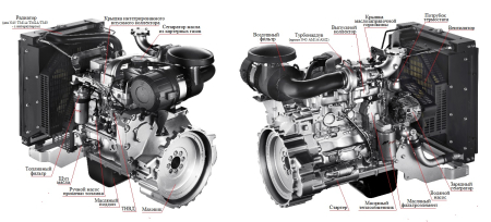 Дизельный генератор ТСС АД-50С-Т400-1РМ20 фото
