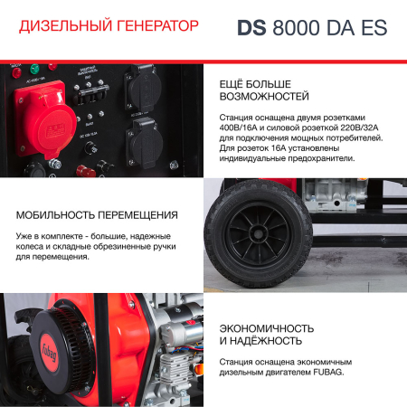 Дизельный генератор Fubag DS 8000 DA ES фото